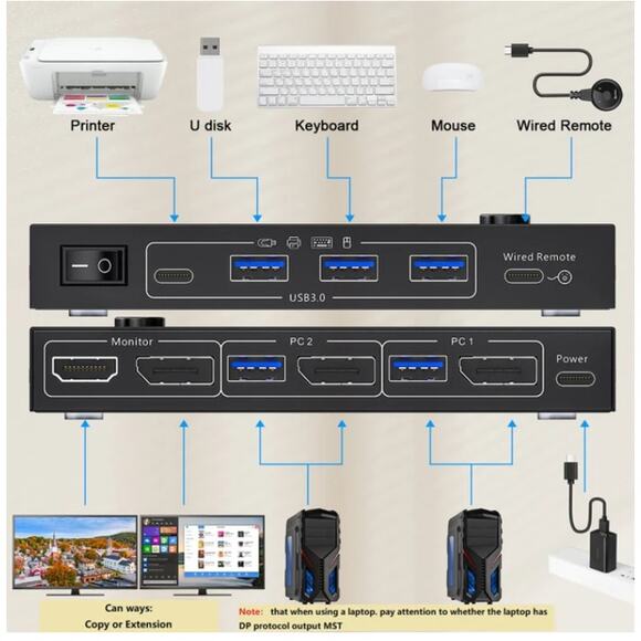 KC-KVM212DH 4K 60HZ USB3.0 DP Dual Display KVM Switcher with MST Dual Screen - Picture 2 of 6
